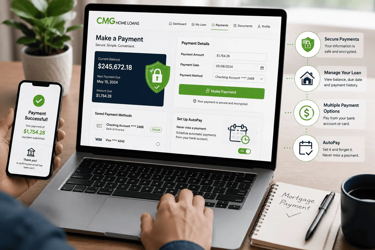 CMG mortgage login featured image showing secure account access, online payments, and easy loan management