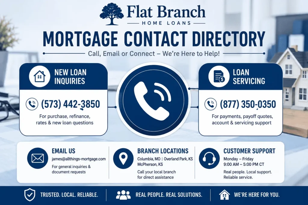 Flat Branch Mortgage phone numbers for loan inquiries, servicing, and customer support.