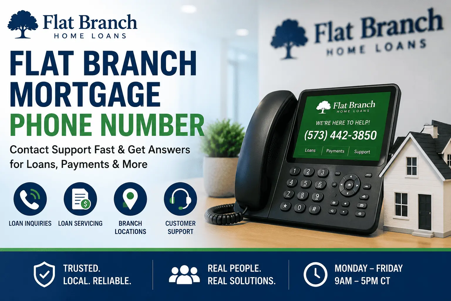 Flat Branch Mortgage phone number and customer support contact information infographic.