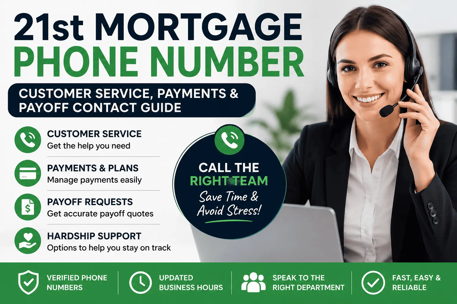 21st Mortgage Phone Number guide for customer service, payments, payoff requests, and fast support assistance